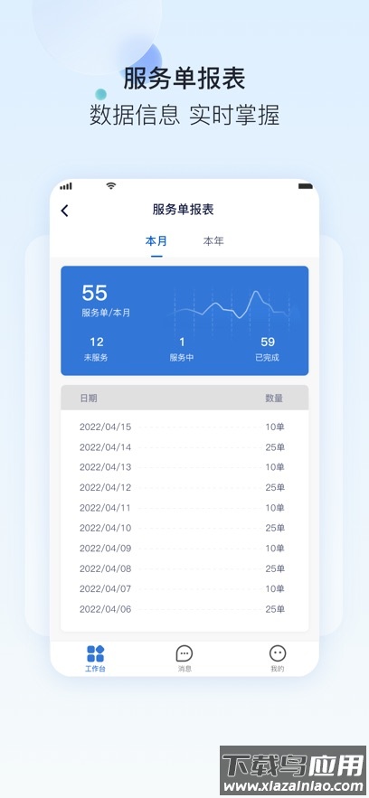 一流卡服app官方下载截图4