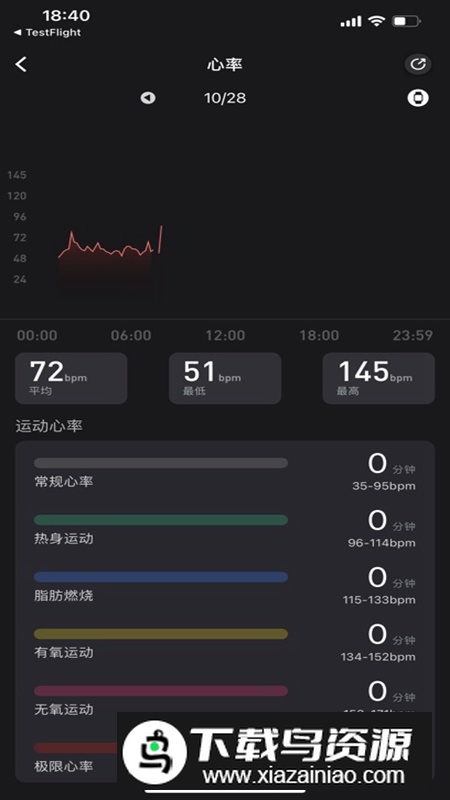 健康助手APP官方手机最新版最新版截图2