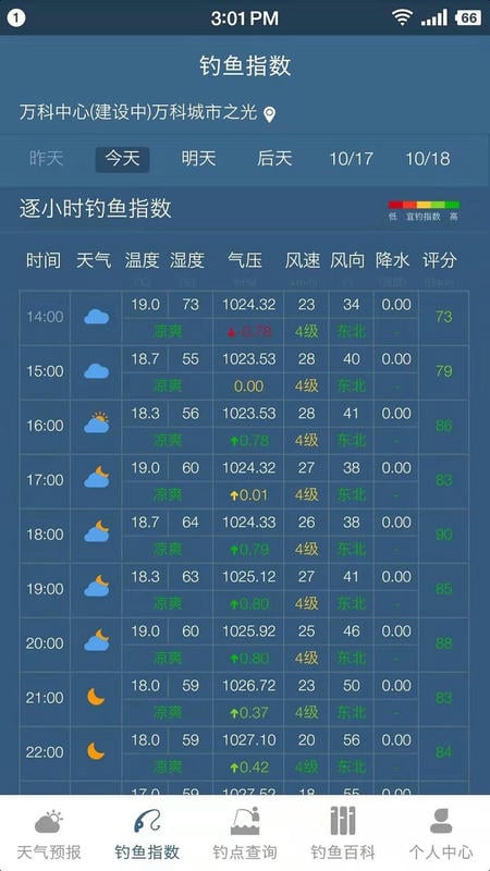 钓鱼天气预报15天查询手机版截图4