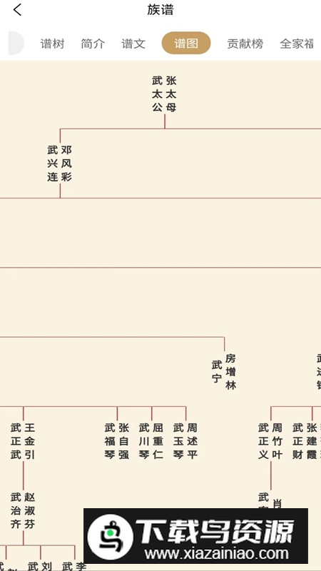 炎黄儿女APP官方版最新版截图1