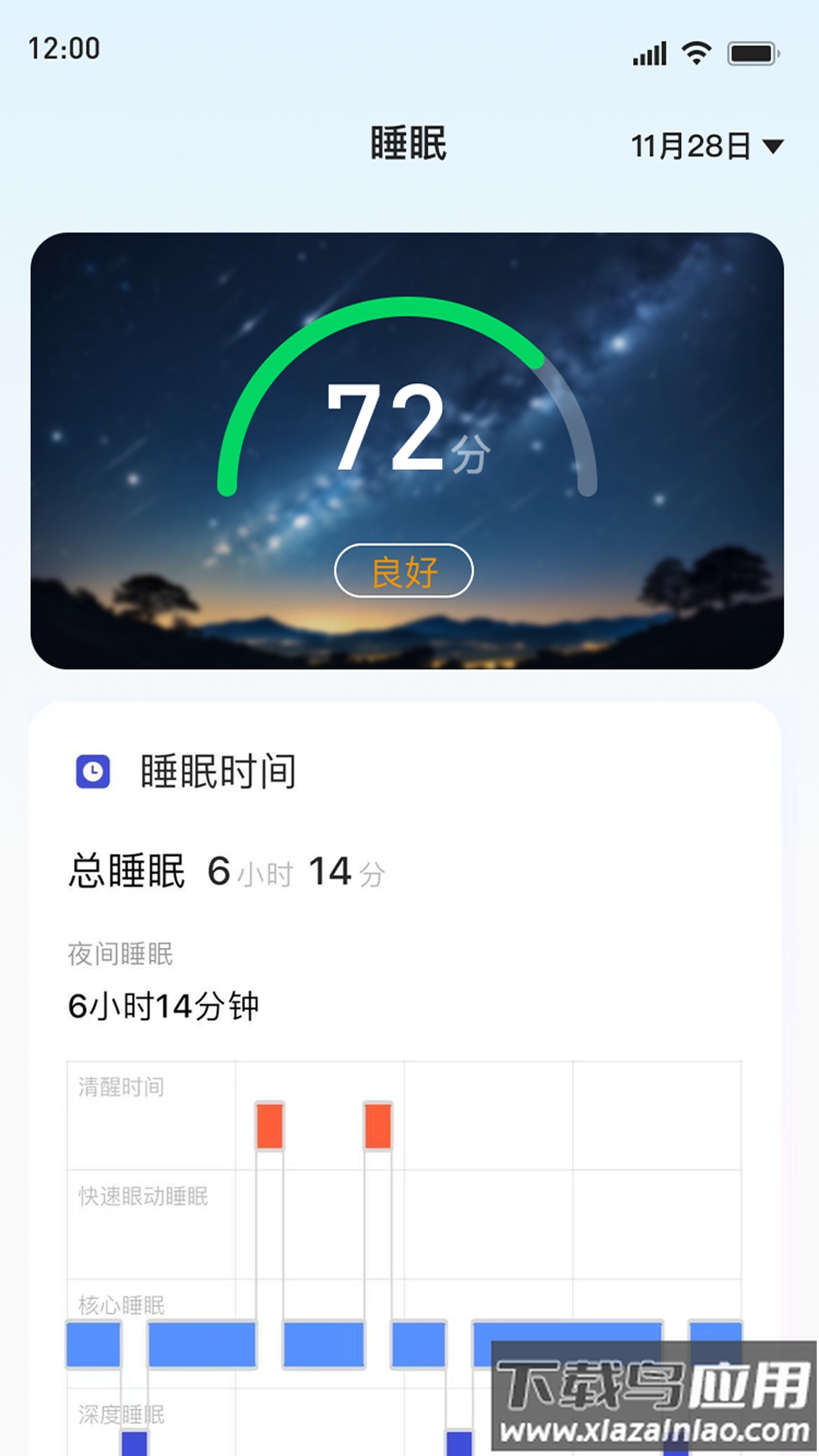 Shark Health app截图3