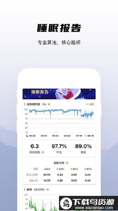 兆观健康平台截图2