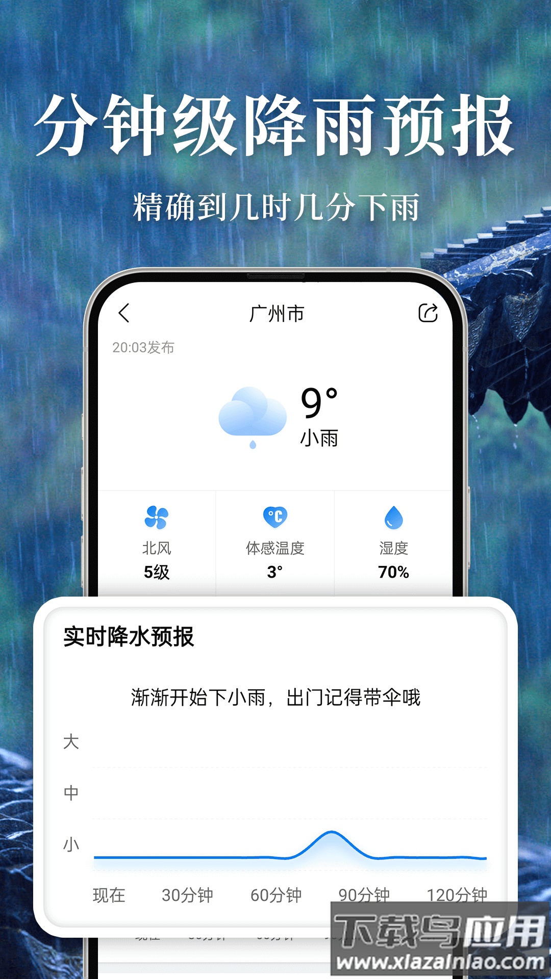 准雨天气官方版截图3