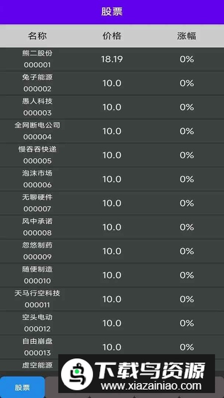 真实炒股模拟器游戏手机版最新版截图3