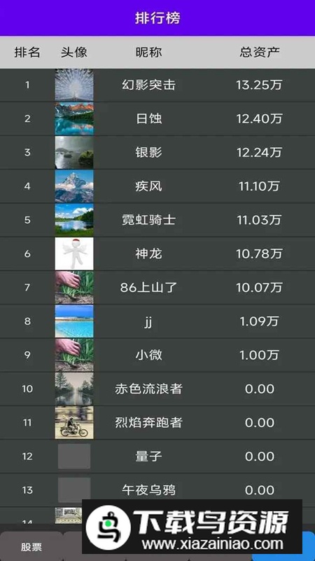 真实炒股模拟器游戏手机版最新版截图4