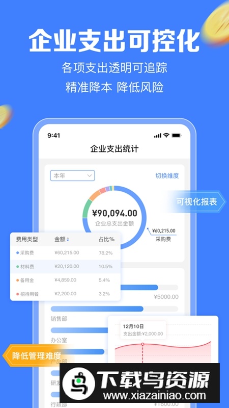 企金控app官方最新版截图1