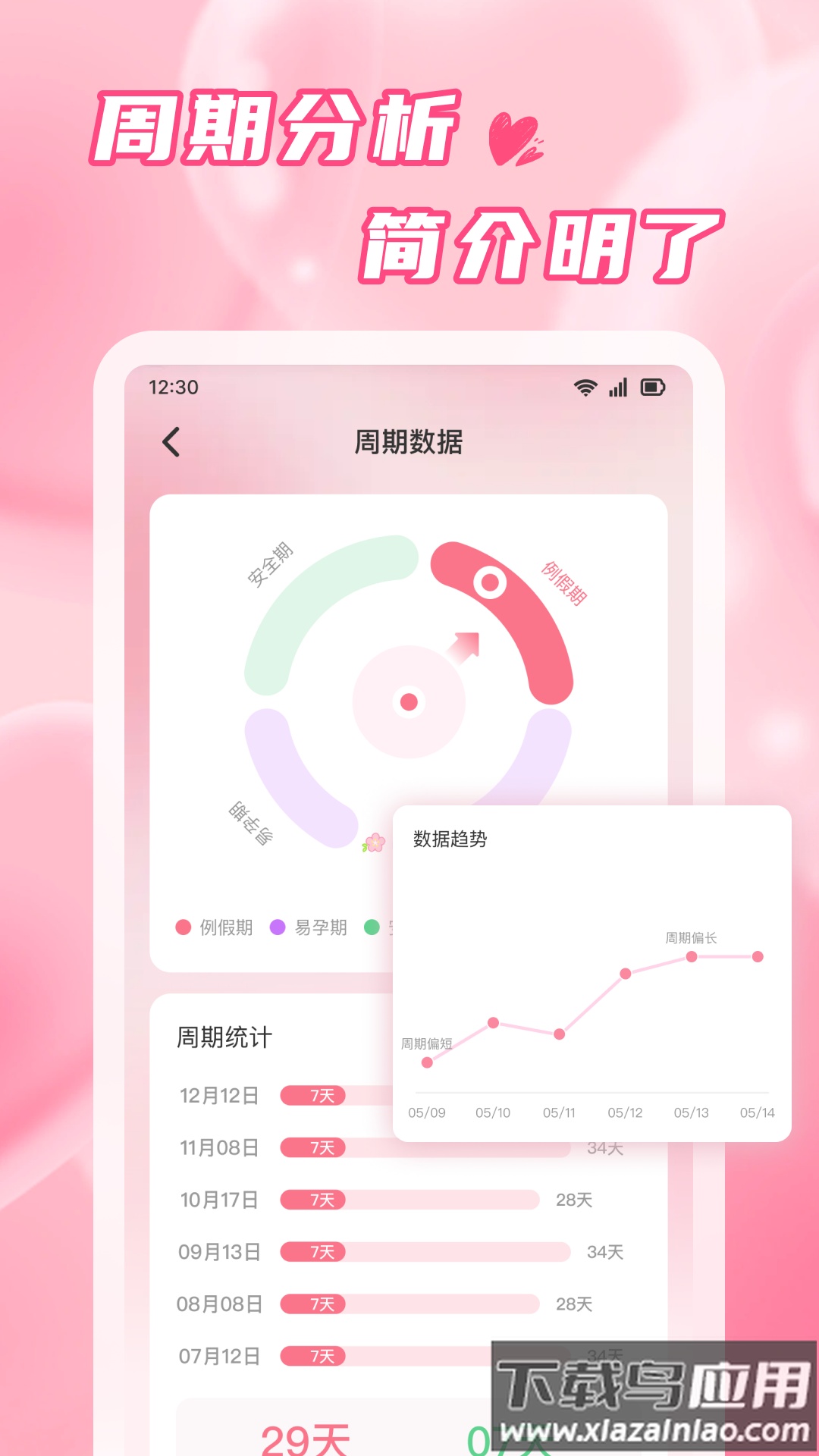 蜜柚大姨妈app截图2