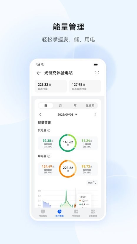 华为智能光伏管理系统最新版截图3