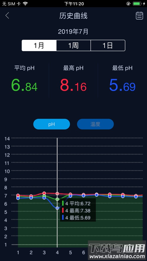 鱼乐世界app官方下载截图5