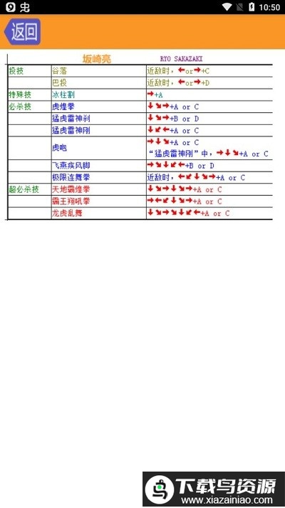拳皇97出招表手机版带图全部人物截图1