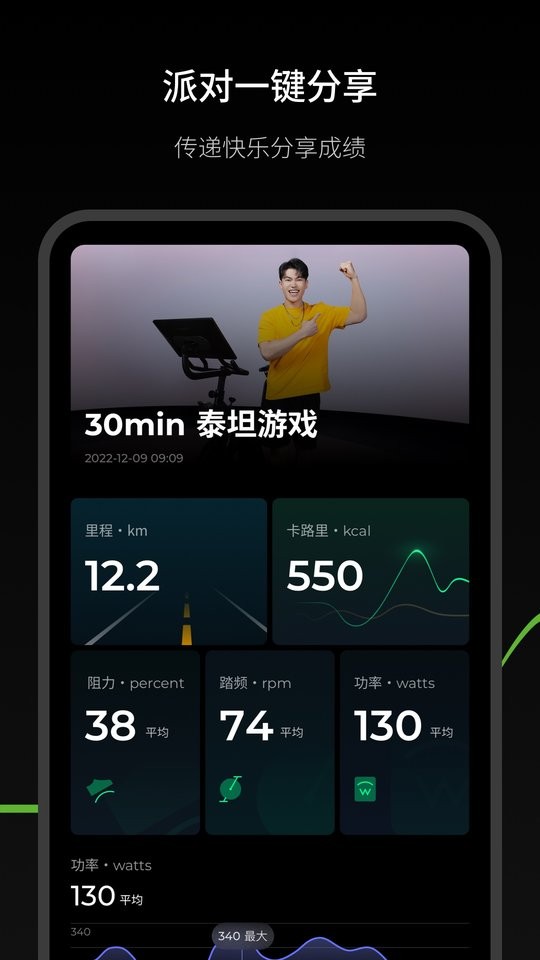 THE TANGO最新版最新版截图3