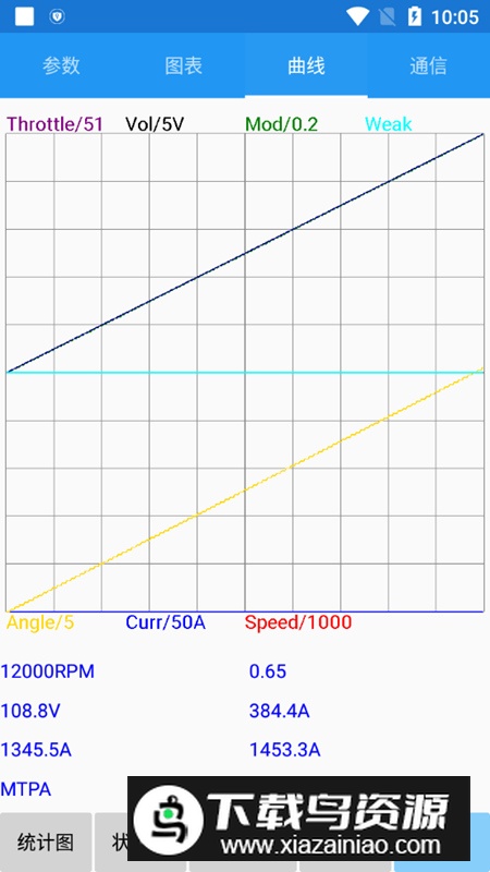 南京远驱app官方最新版截图