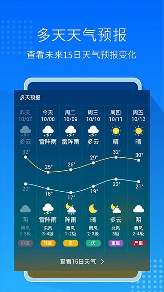 天气预报通手机最新版截图4