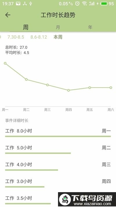 块时间最新版最新版截图2