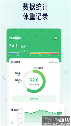 薄荷轻断食app最新版最新版截图2
