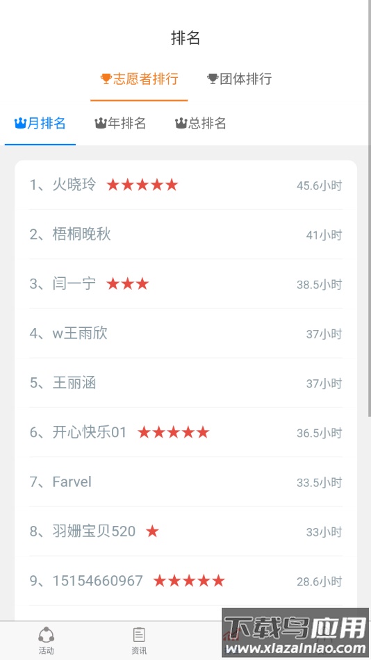 志愿东营app官方下载最新版截图1