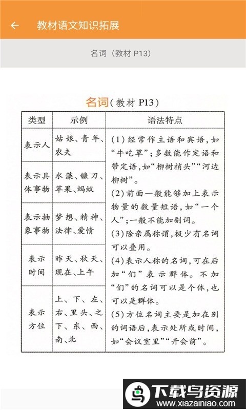 七年级语文帮app截图2