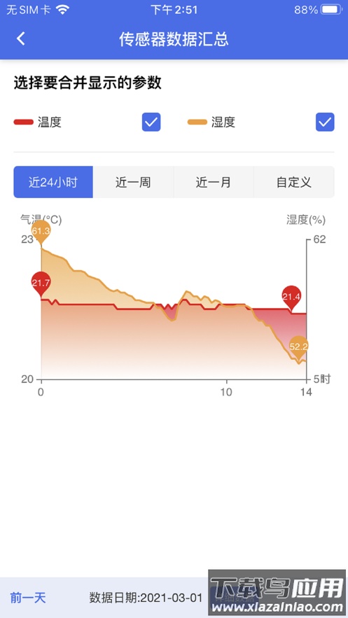 彭云物联app下载安装官方最新版截图4