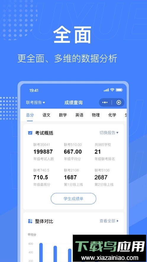 五岳网上阅卷系统app截图3