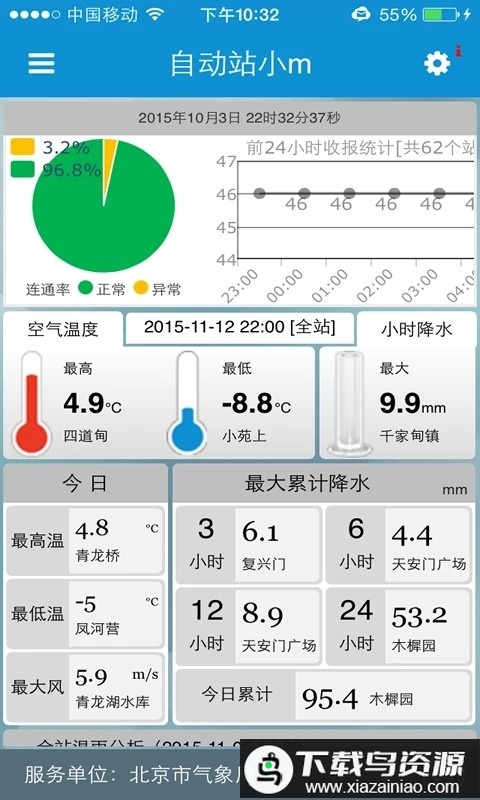 自动站小m最新版最新版截图4