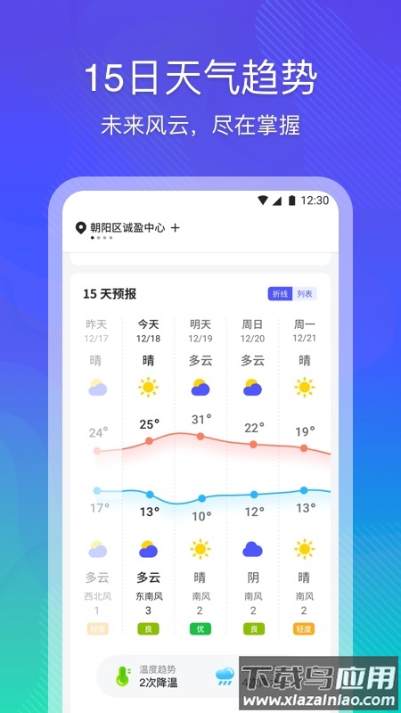 云朵天气极速版截图4