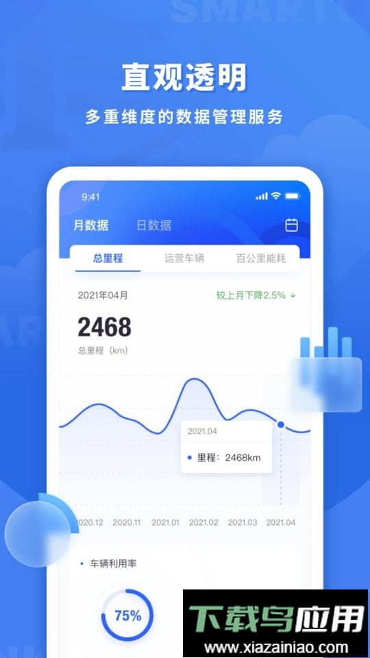 鱼快运管理版软件截图3