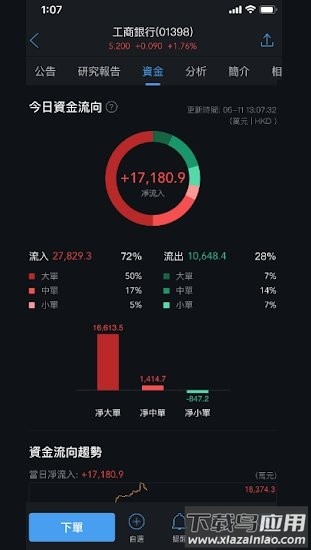 工银智投资app最新版截图4