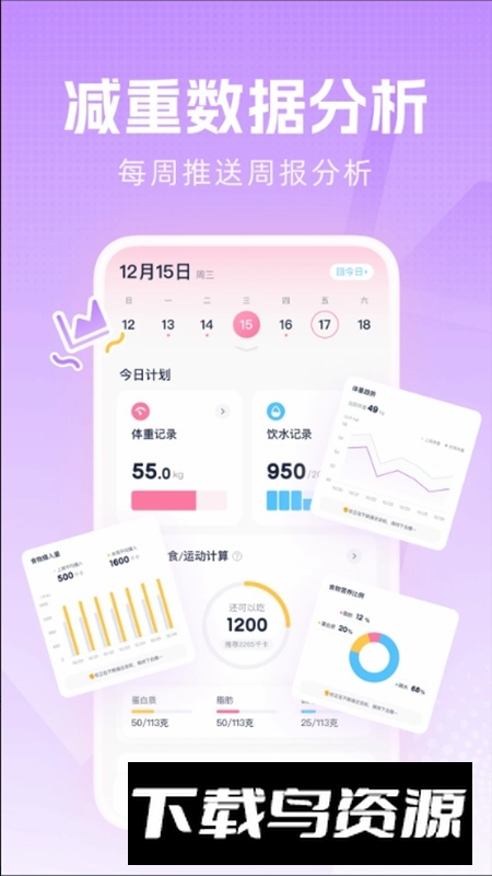 柚子轻断食软件手机版截图4