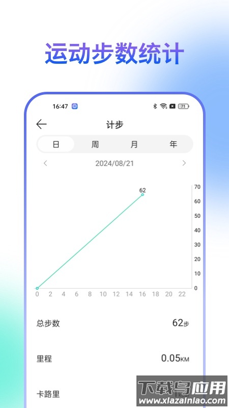 HiSportPro app最新版截图2