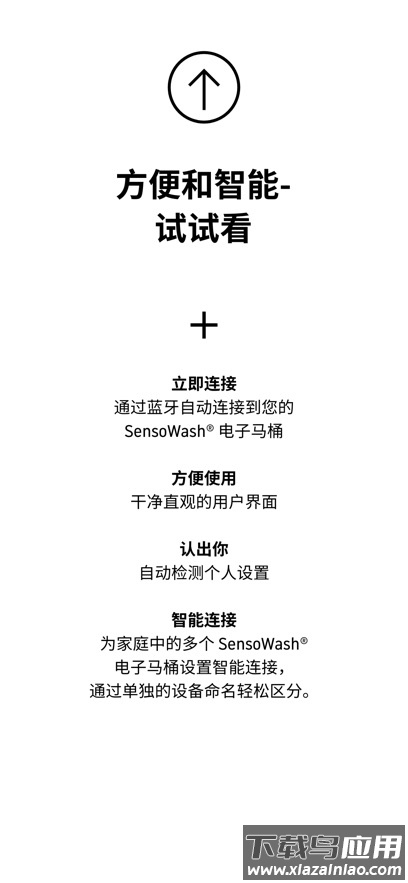 SensoWash app最新版截图3