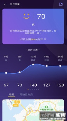 中国天气app安卓版最新版截图5