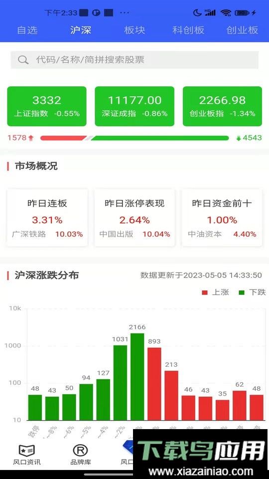 风口财经客户端最新版截图1