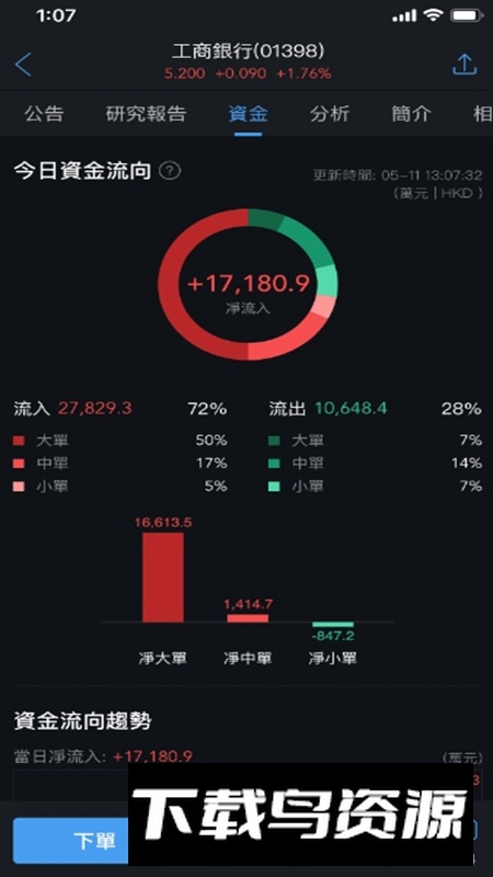 工银智投资APP官方最新版截图4