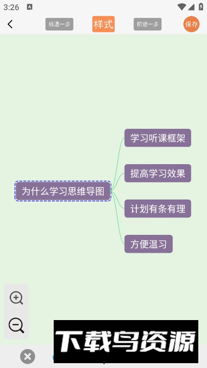 MindNode思维导图软件免费版截图1