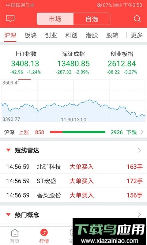 金元证券软件截图3
