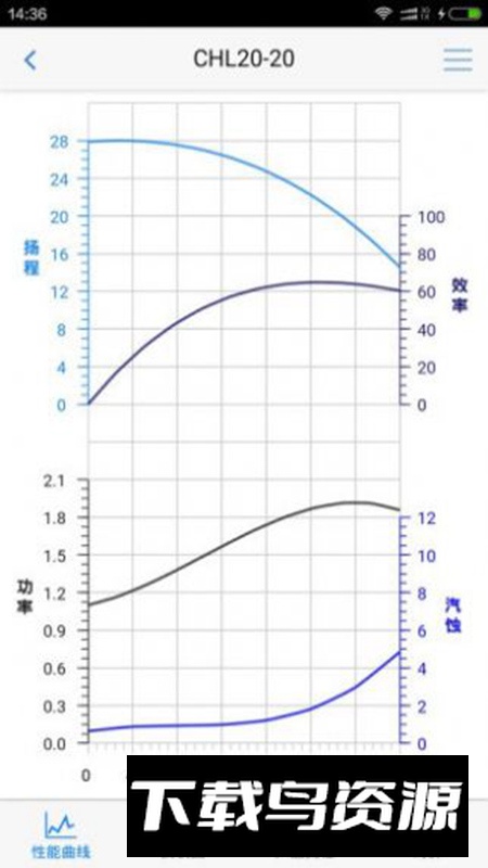 南方选型app办公软件最新版最新版截图3