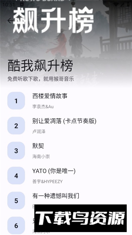 猴哥音乐app安卓版截图1