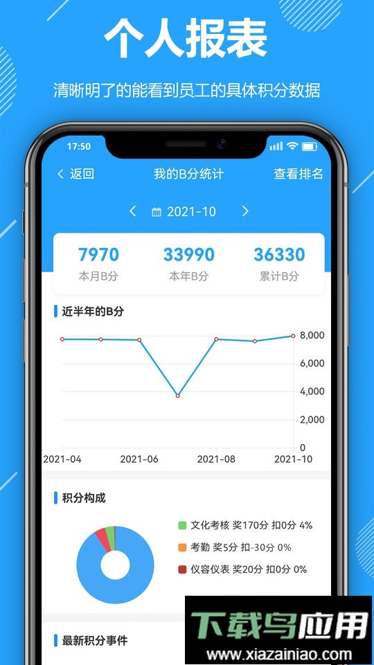 功道云积分制app截图5