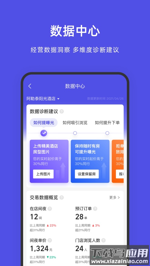 飞猪酒店商家app截图4