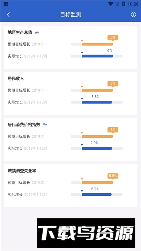 数据中国app2025官方最新版本截图2