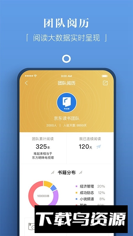 京东读书专业版校园版免费版最新版截图4