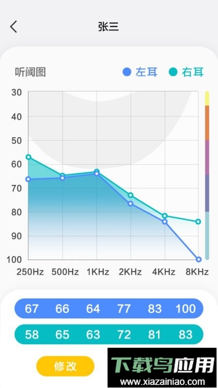 漫步者辅听官方版截图4