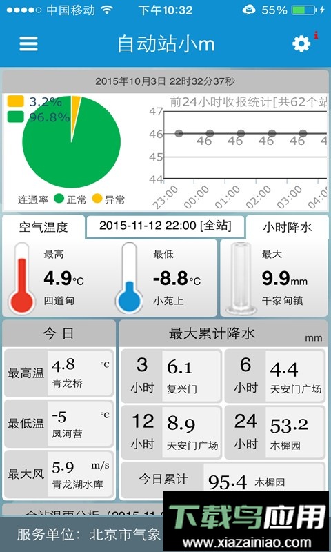 自动站小m手机版最新版截图3