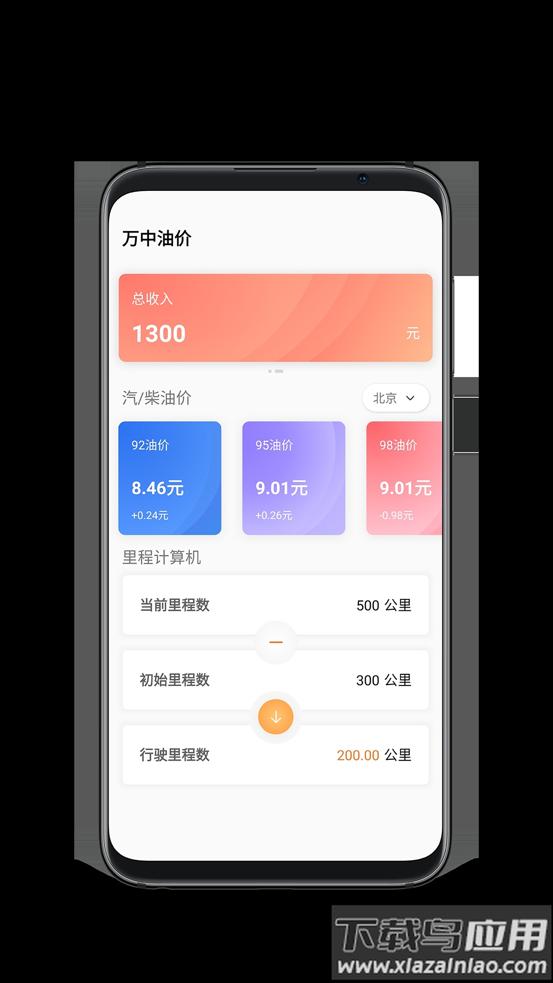 万中油价APP最新版截图1