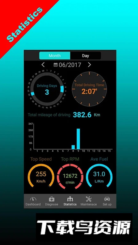 OBD Plus车载诊断升级版工具安卓版最新版截图2