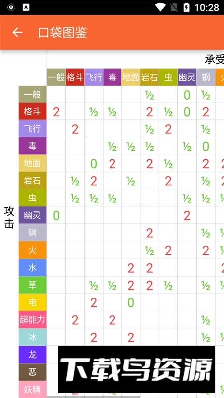 口袋妖怪图鉴2025官方最新版(口袋图鉴pokedex)截图7