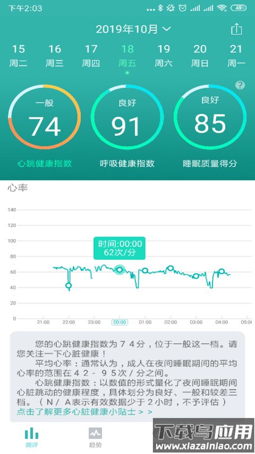 小in健康最新版截图2