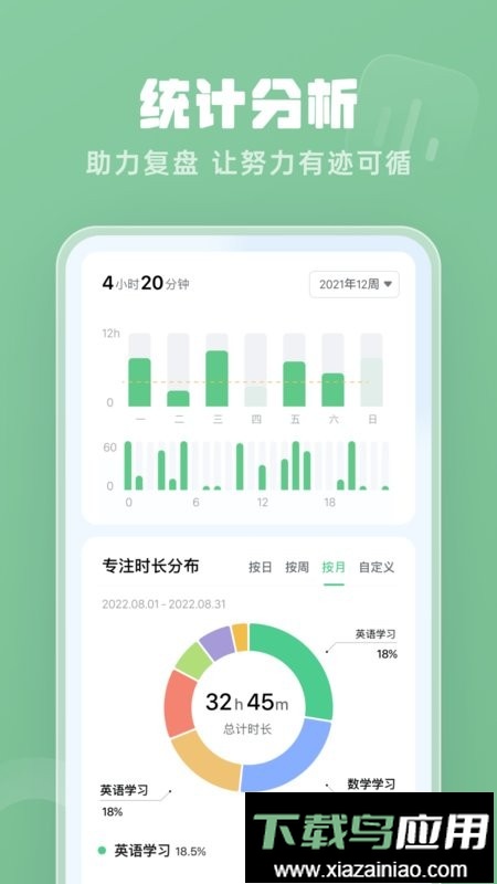 番茄时钟最新版截图2