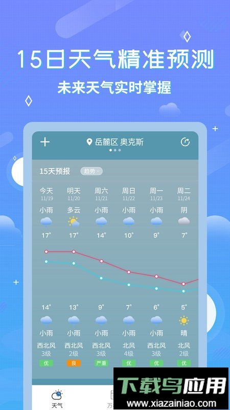 中华万年历天气预报app最新版截图4