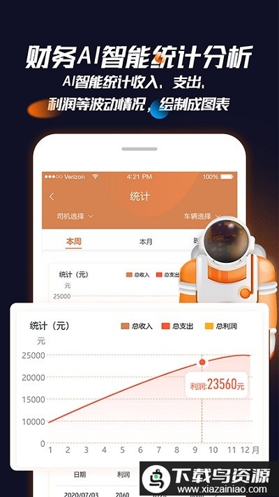 容运宝app最新版截图2